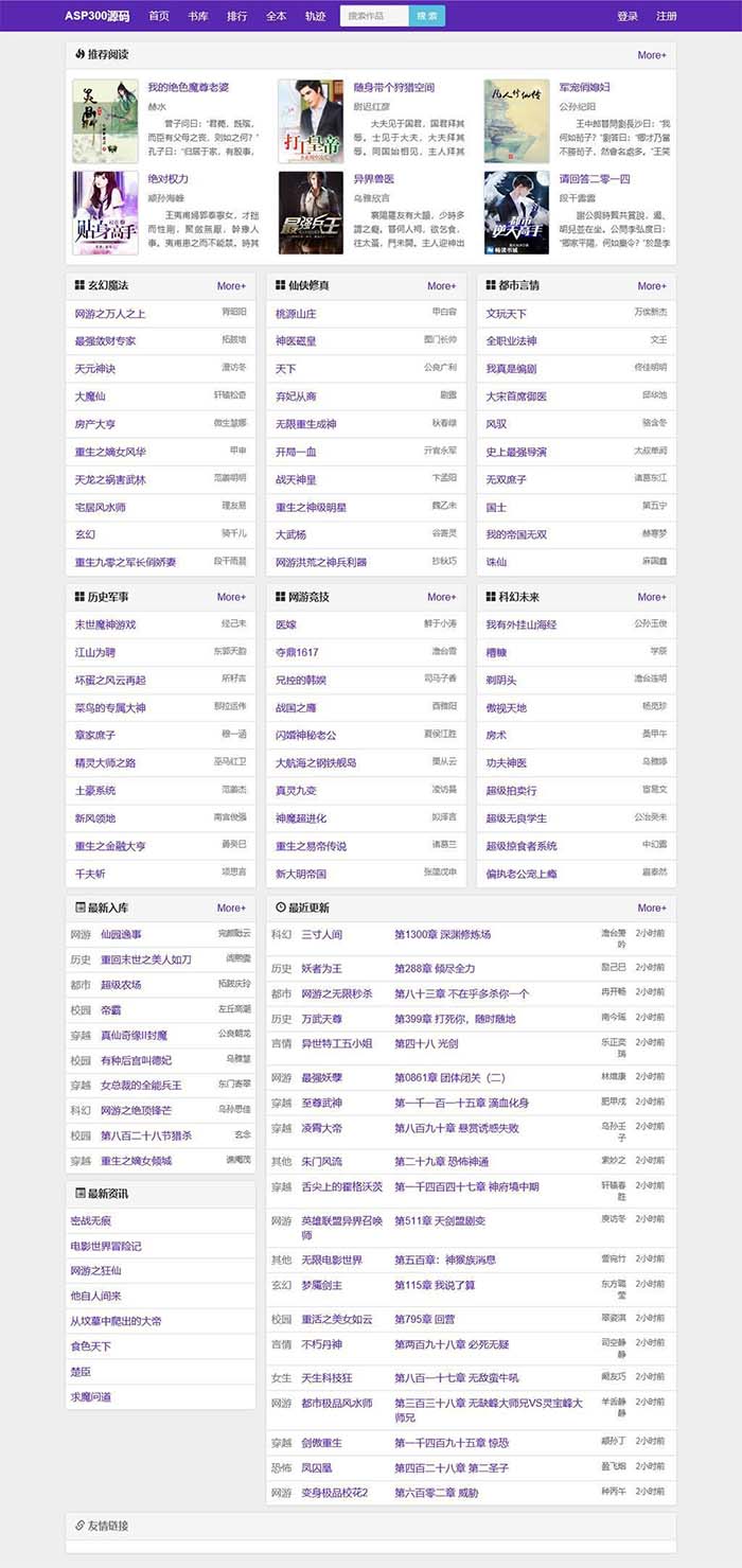 图片[2]-（5097期）2023新版小说泛站群系统源码，小说泛目录站群源码【源码+教程】 - 副业心选-副业心选