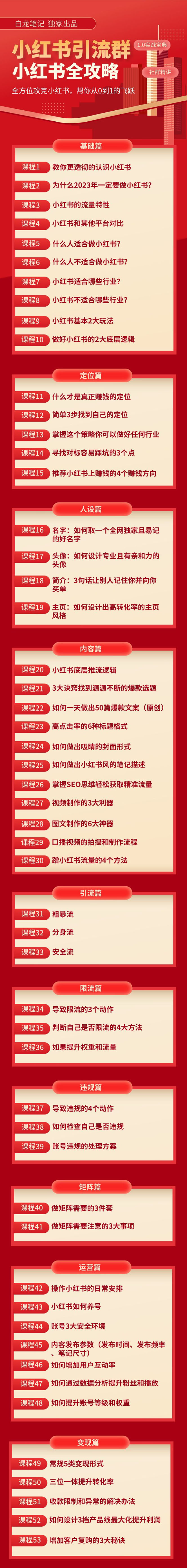 图片[2]-（5595期）【白龙笔记】价值980元的《小红书运营和引流课》，日引100高质量粉 - 副业心选-副业心选