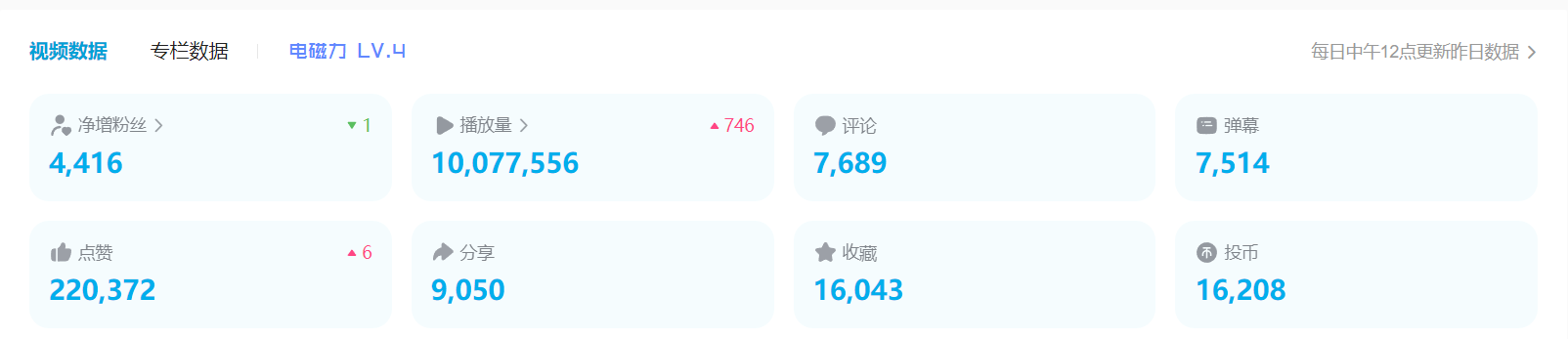 图片[2]-（5655期）B站日引50+流量，实战已引流5000+变现20万，超级实操课程。 - 副业心选-副业心选