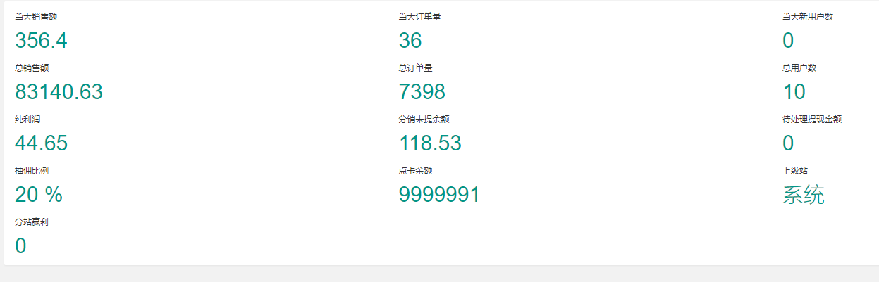 图片[2]-（5722期）全自动男粉项目，真实数据，日入500+，附带掘金系统+详细搭建教程！ - 副业心选-副业心选