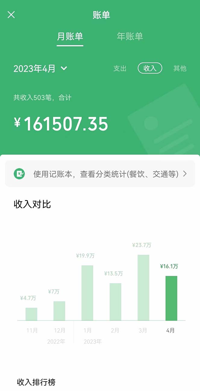 图片[7]-（5765期）我靠割韭菜 赚了一百万 - 副业心选-副业心选