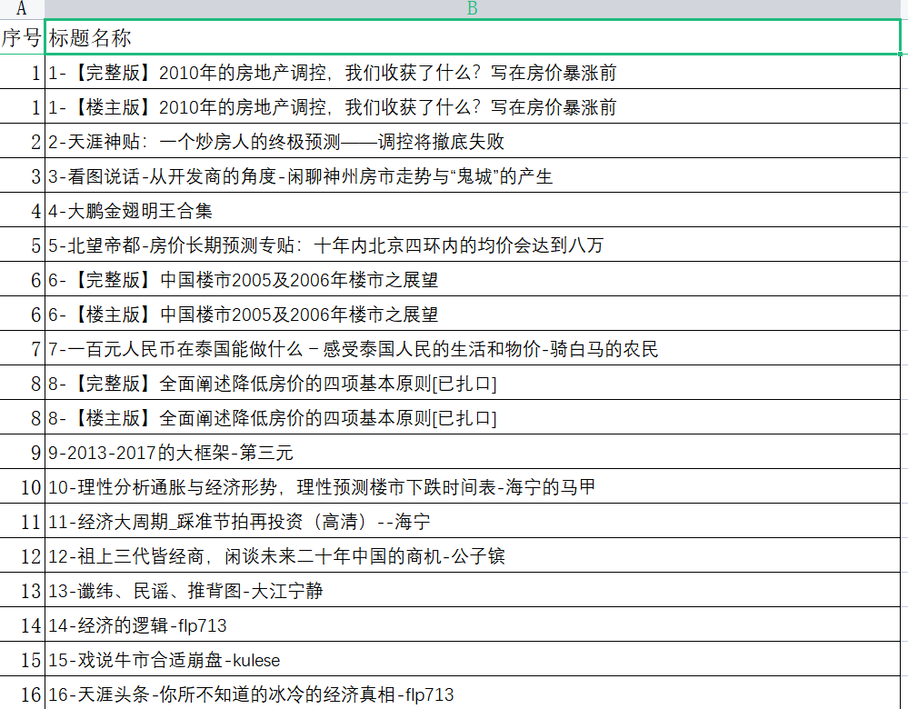 图片[2]-（5784期）天涯论坛神帖引流变现虚拟项目，一条龙实操玩法分享给你（教程+资源） - 副业心选-副业心选