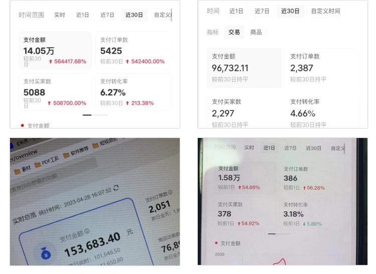 图片[2]-（5840期）2023小红书电商火爆全网，新晋红利，风口项目，单店收益在3000-30000！ - 副业心选-副业心选