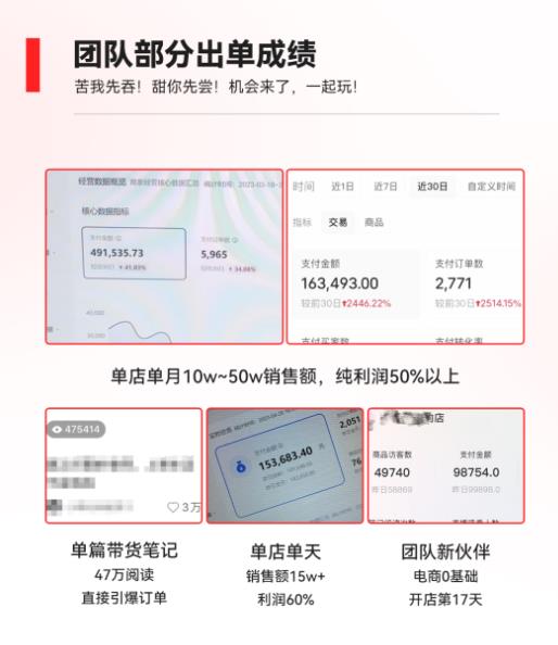 图片[7]-（5840期）2023小红书电商火爆全网，新晋红利，风口项目，单店收益在3000-30000！ - 副业心选-副业心选