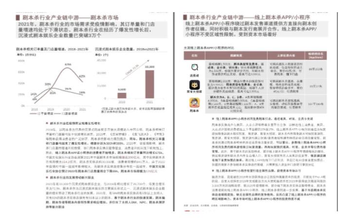 图片[2]-（5919期）拆解小红书蓝海赛道：剧本杀副业项目，玩法思路一条龙分享给你【1节视频】 - 副业心选-副业心选