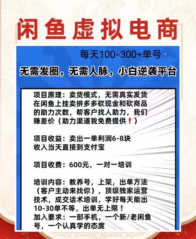 图片[2]-（6251期）外边收费600多的闲鱼新玩法虚似电商之拼多多助力项目，单号100-300元 - 副业心选-副业心选