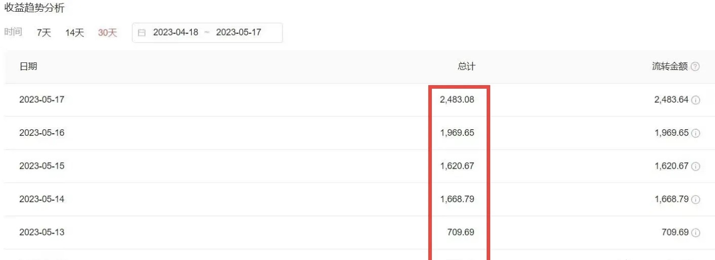 图片[3]-（6255期）2023黑科技操作中视频撸收益，听话照做小白日入300+的项目 - 副业心选-副业心选