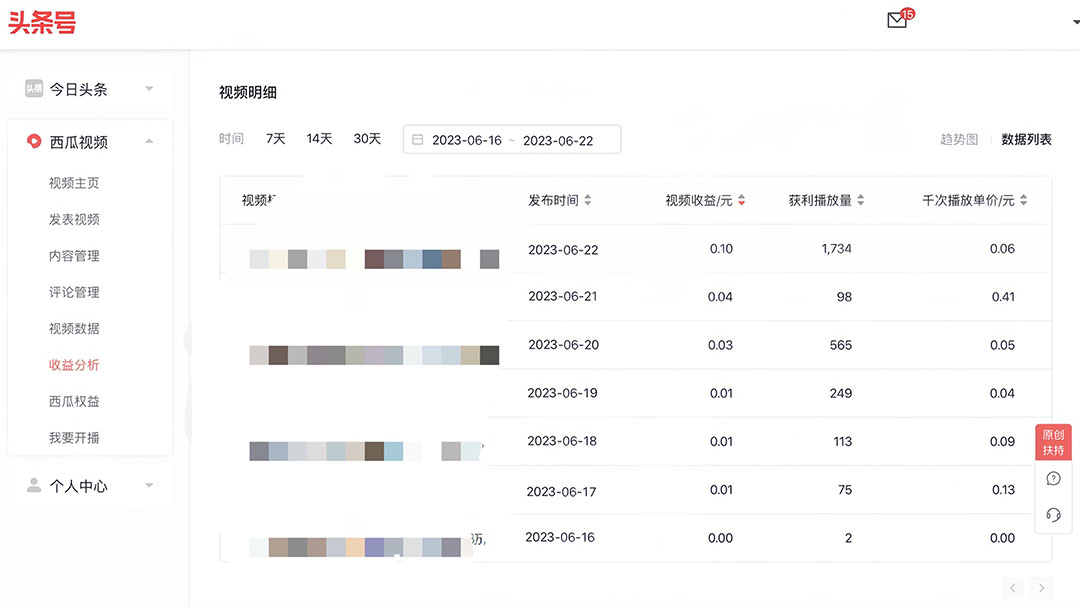 图片[3]-（6300期）中视频撸收益科技搬运进阶版，深度去重搬运，找对方法小白日入300+ - 副业心选-副业心选