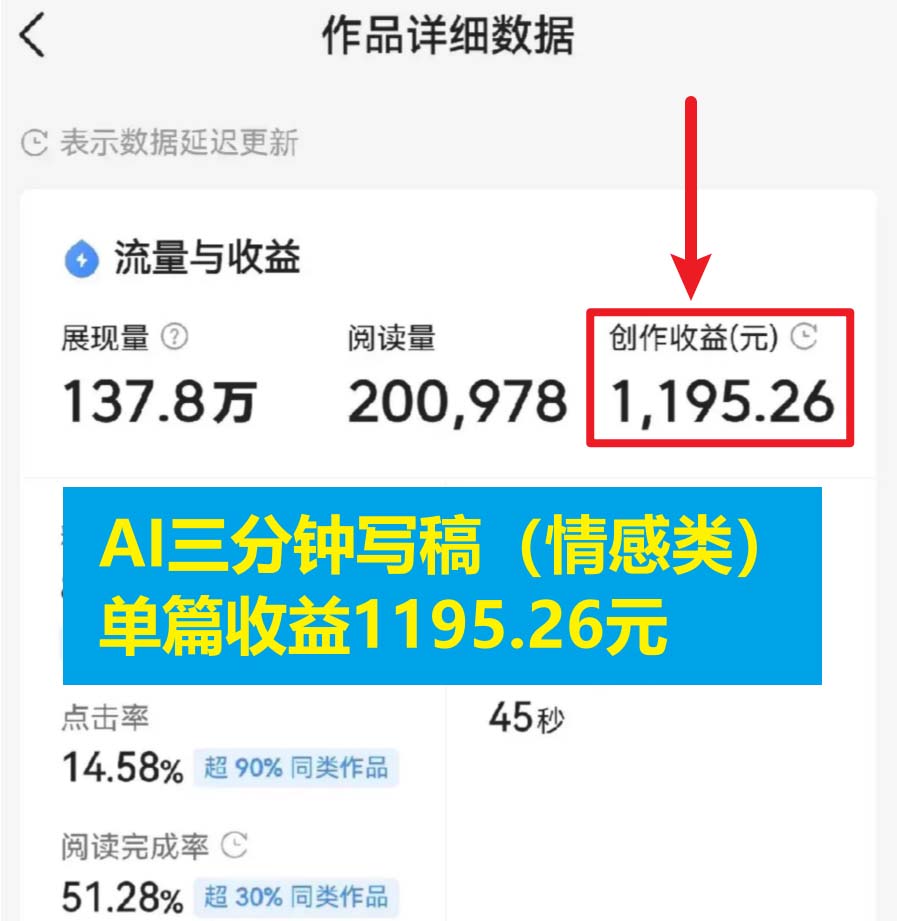 图片[2]-（6343期）3分钟，变现1200。情感类AI写作底层逻辑（附：教程+步骤+资料） - 副业心选-副业心选