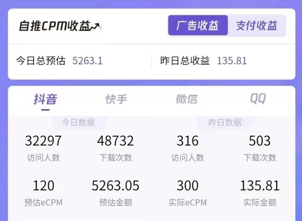 图片[2]-（6435期）一天收益5000+怎么做到的？无脑搬运即可，长期稳定项目，一部手机可做 - 副业心选-副业心选