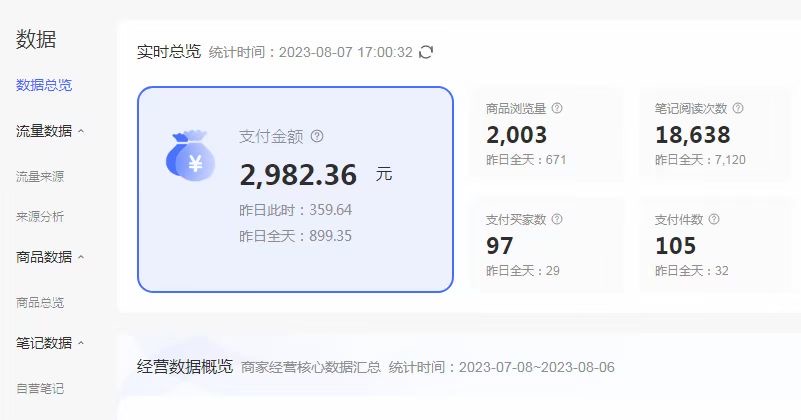 图片[3]-（6805期）外面收费4988的小红书无货源电商从0-1全流程，日入1000＋ - 副业心选-副业心选