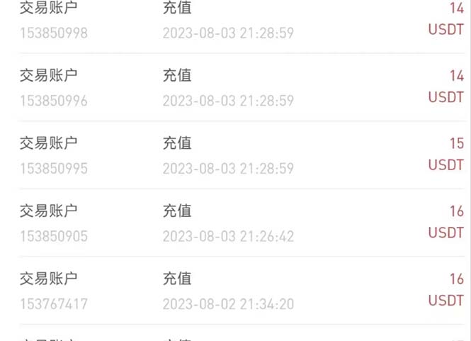 图片[4]-（6906期）外面收费几千上万的visionstube愿景管撸美金项目，单日30-50美金+可批量 - 副业心选-副业心选