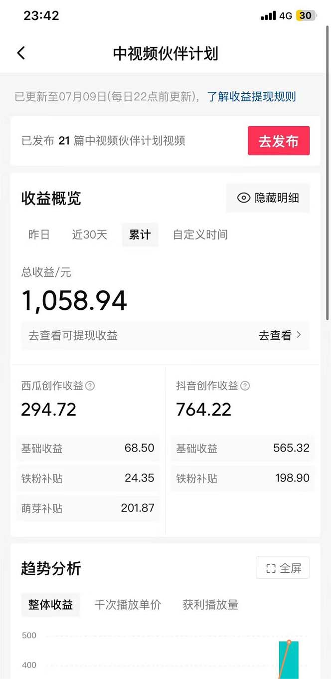 图片[2]-（6948期）小白轻松日入100-1000，中视频蓝海计划，保姆式教学，任何人都能做到！ - 副业心选-副业心选