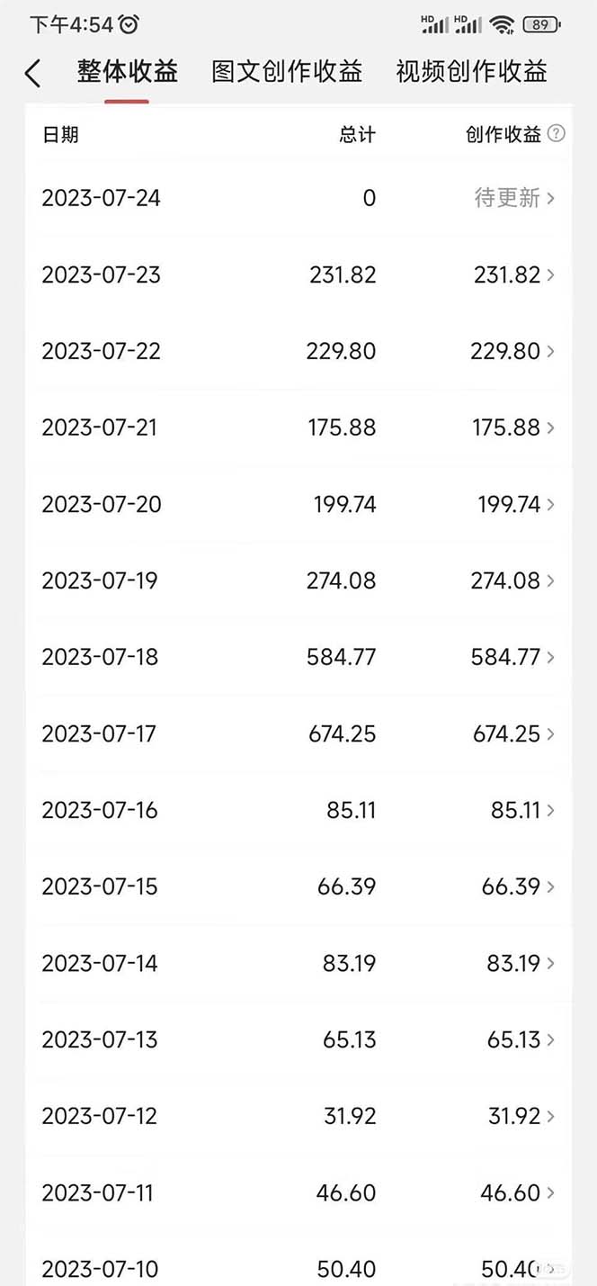 图片[3]-（6948期）小白轻松日入100-1000，中视频蓝海计划，保姆式教学，任何人都能做到！ - 副业心选-副业心选