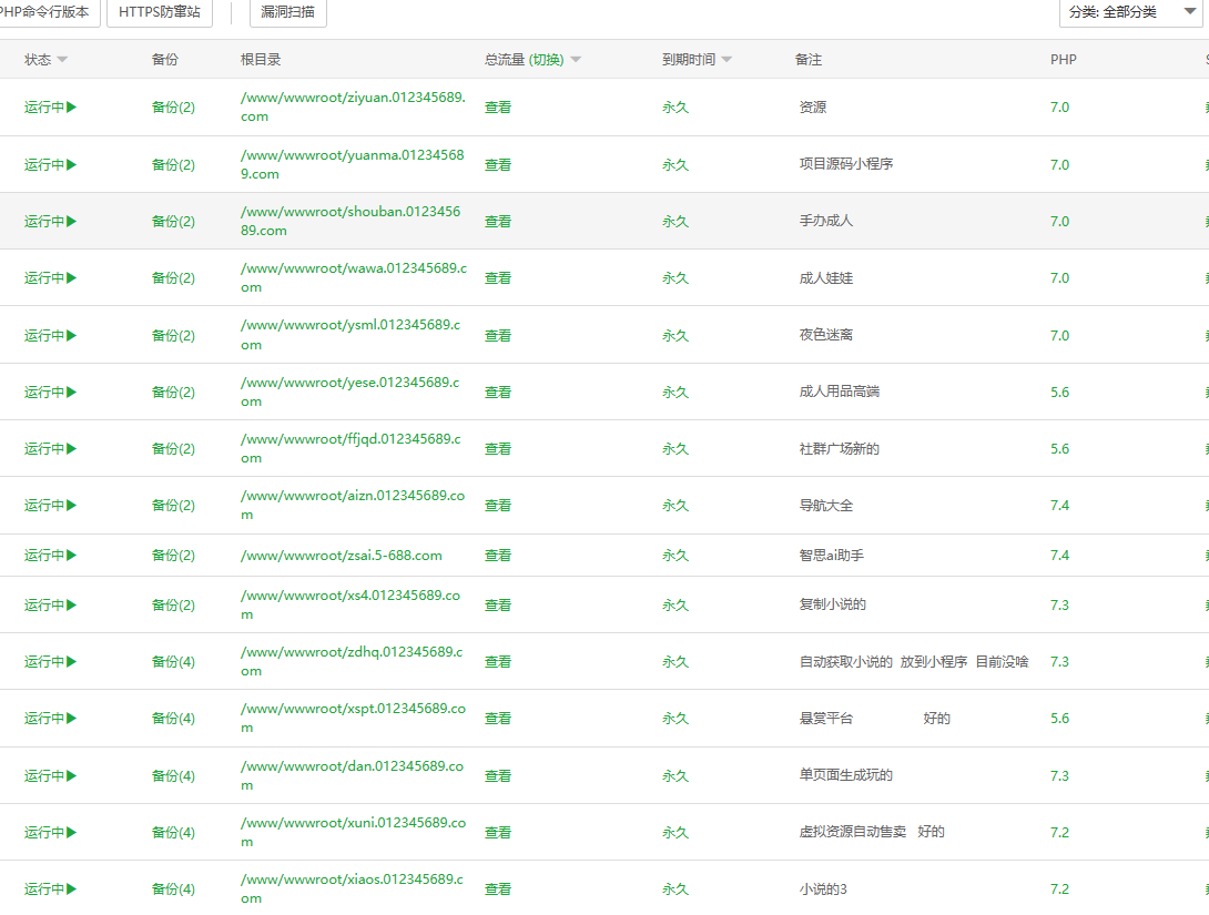 图片[2]-（7103期）源码站淘金玩法，20个演示站一个月收入近1.5W带实操 - 副业心选-副业心选