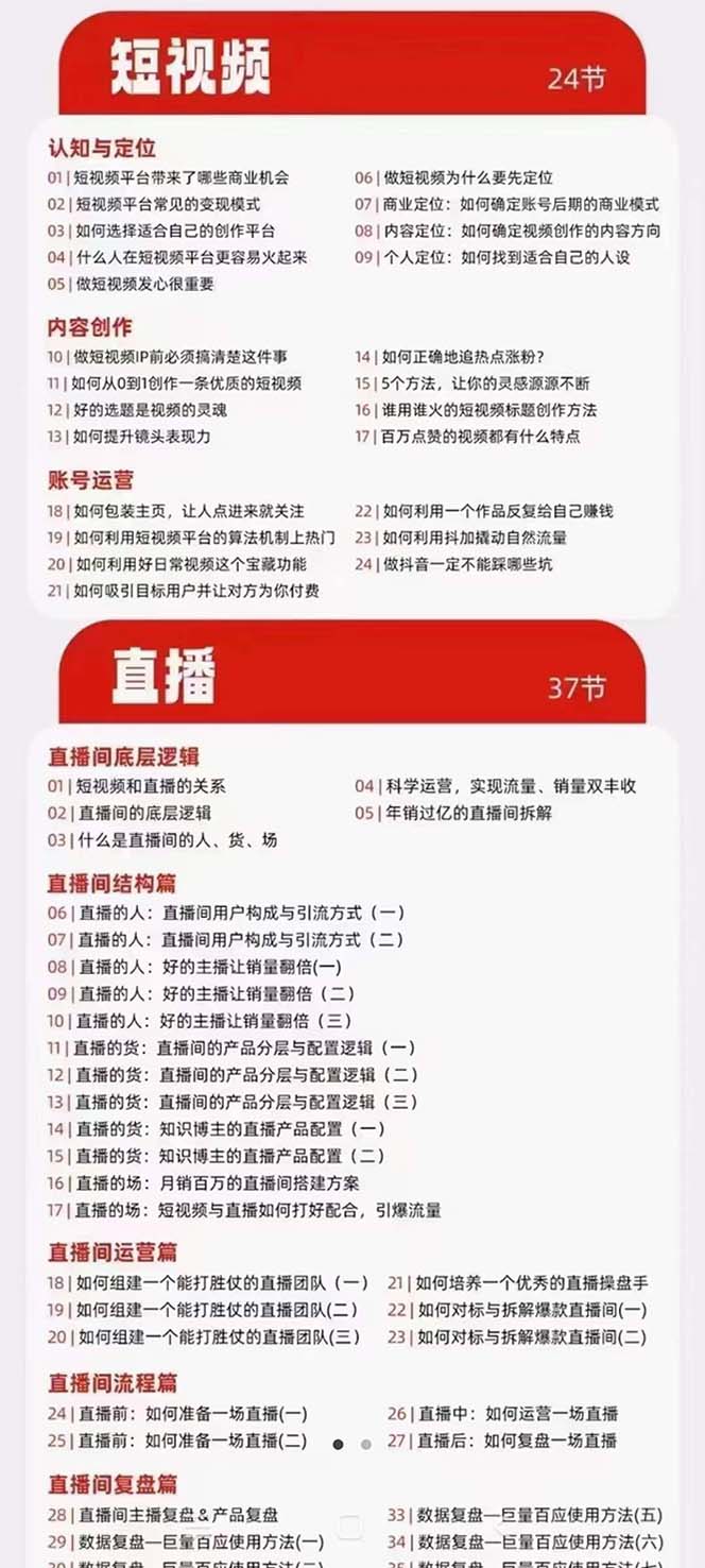 图片[2]-（7129期）网红校长·短视频IP变现通关秘笈：短视频篇+直播篇+产品篇+私域篇+商业模式 - 副业心选-副业心选