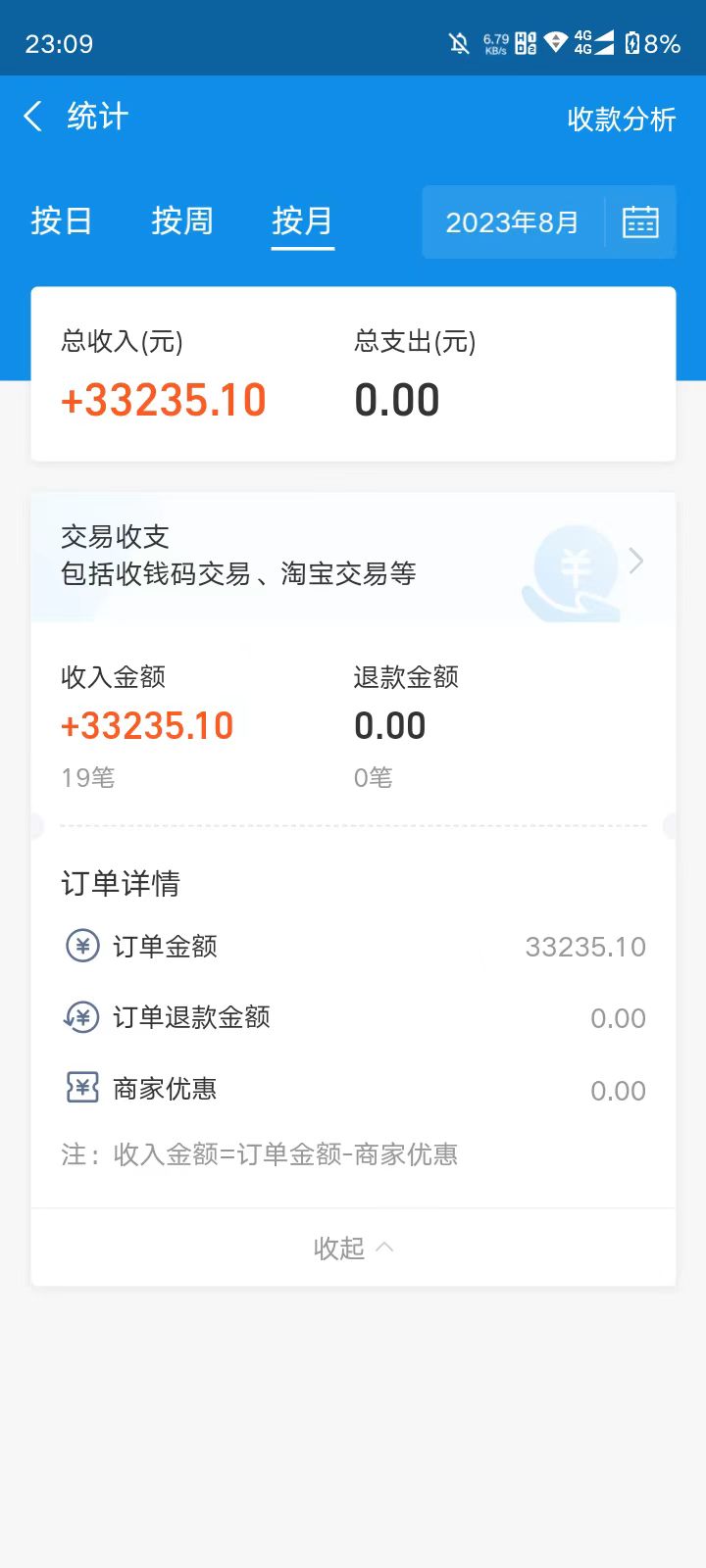 图片[4]-（7213期）外面收费6980的AI美女项目！每月躺赚5位数收益（教程+素材+工具） - 副业心选-副业心选