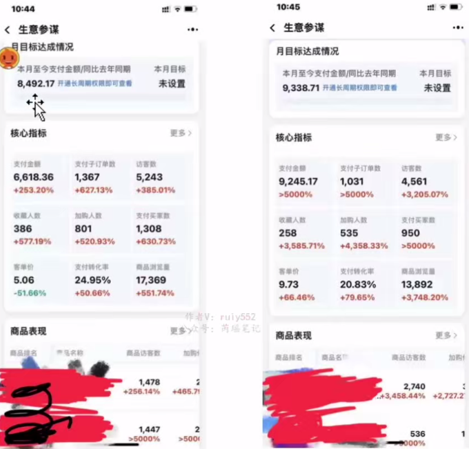 图片[2]-（7473期）淘私域搬砖项目，利用信息差月入5W，每天无脑操作1小时，后期躺赚 - 副业心选-副业心选