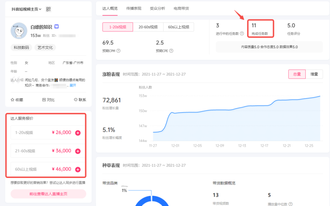 图片[2]-（7681期）颠覆你的认知，教你如何用ai，3分钟做一条科普视频，轻松实现月入过万 - 副业心选-副业心选