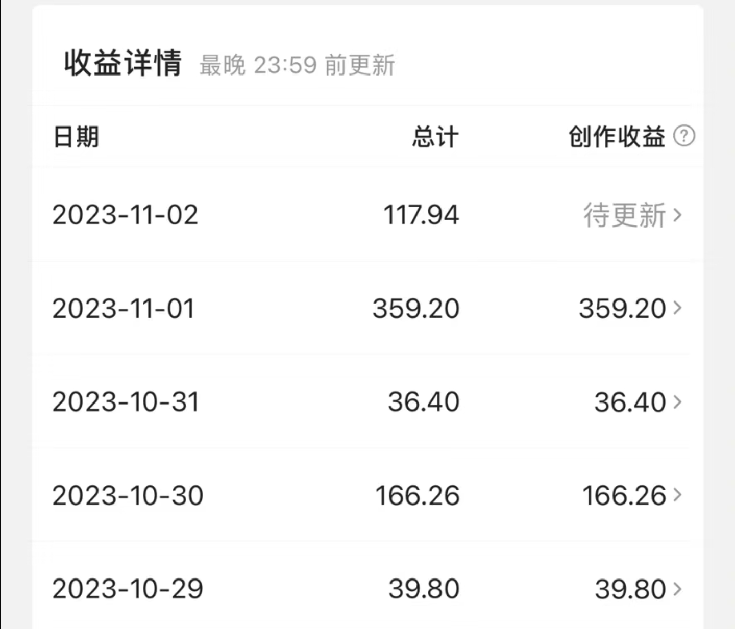 图片[2]-（7855期）最新撸视频收益玩法，一天轻松200+ - 副业心选-副业心选