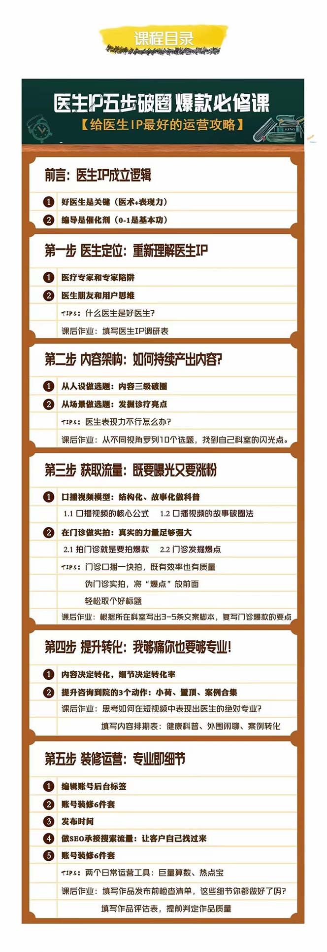 图片[2]-（7836期）医生IP·5步破圈：黄V医生IP百万爆款从0到1的必修课 学习内容运营的底层… - 副业心选-副业心选