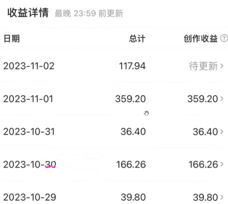 图片[2]-（7909期）西瓜视频收益玩法，新手小白简单搬运日赚200+0粉就可以变现 有播放就有收益 - 副业心选-副业心选