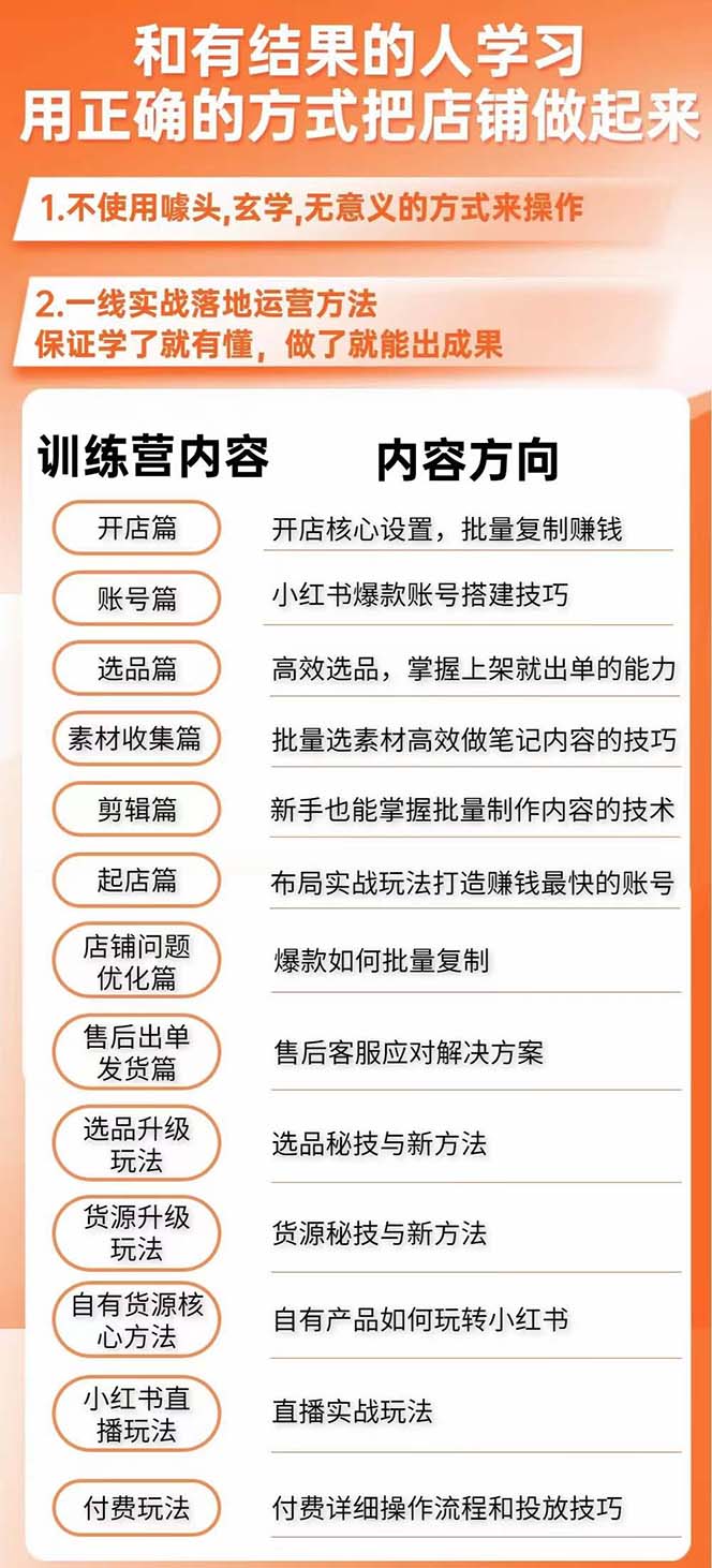 图片[2]-（7937期）新个体·搞钱-小红书训练营：实战落地运营方法，抓住搞钱方向，每月多搞2w+ - 副业心选-副业心选