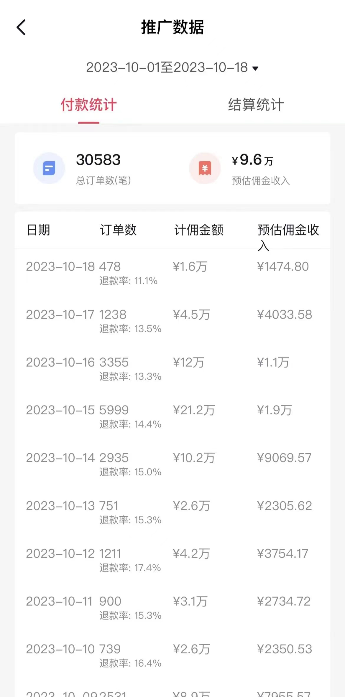 图片[3]-（7970期）外面收费3980元的抖音图文带货项目保姆级教程，操作简单，认真执行月入过W - 副业心选-副业心选