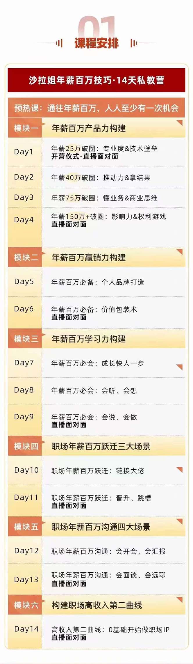 图片[2]-（8006期）通往百万年薪之路·陪跑训练营：职场外挂/年薪百万技巧/职业规划定制/等等 - 副业心选-副业心选
