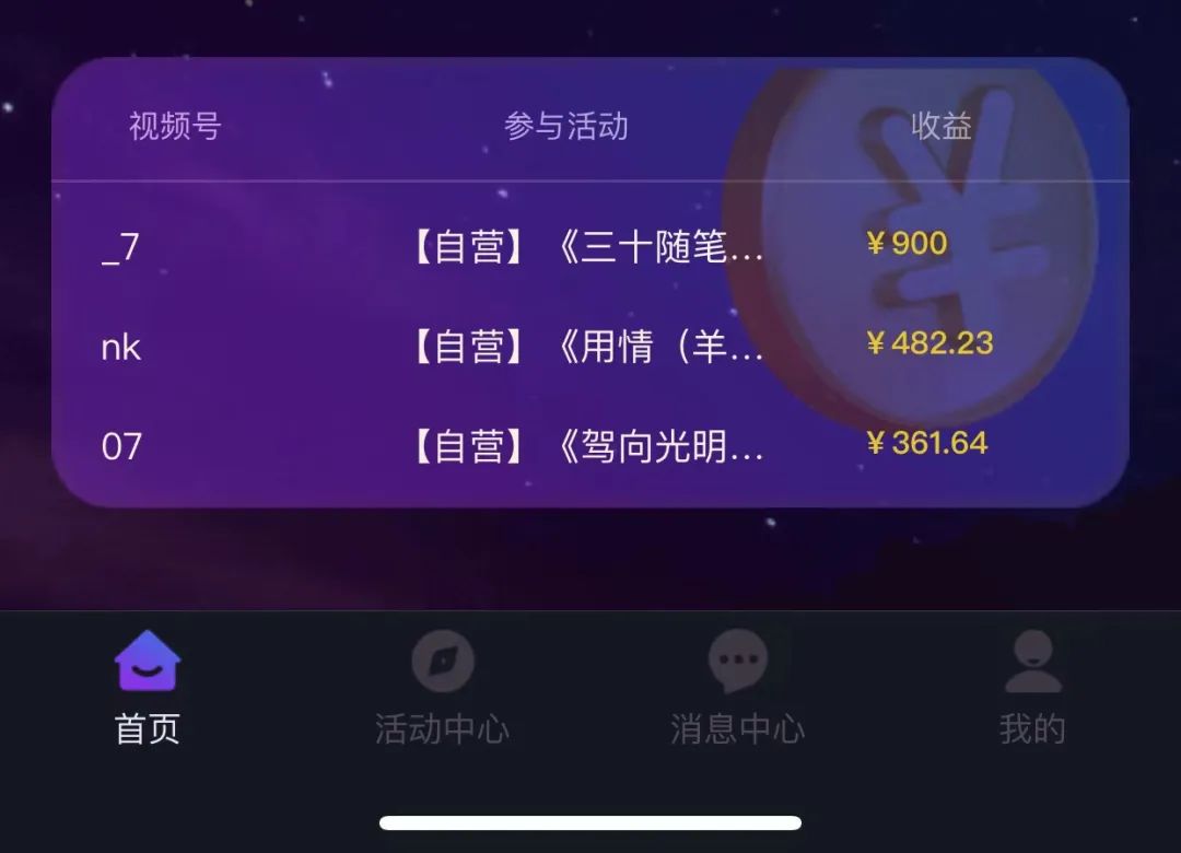 图片[2]-（8050期）音乐推广项目，只要做就必赚钱！一天轻松300+！无脑操作，互联网小白的项目 - 副业心选-副业心选
