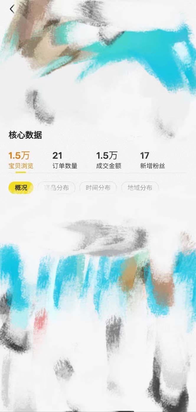 图片[2]-（8069期）全网咸鱼无货源最新暴力变现 绿色项目每天稳定日入四位数收益 - 副业心选-副业心选