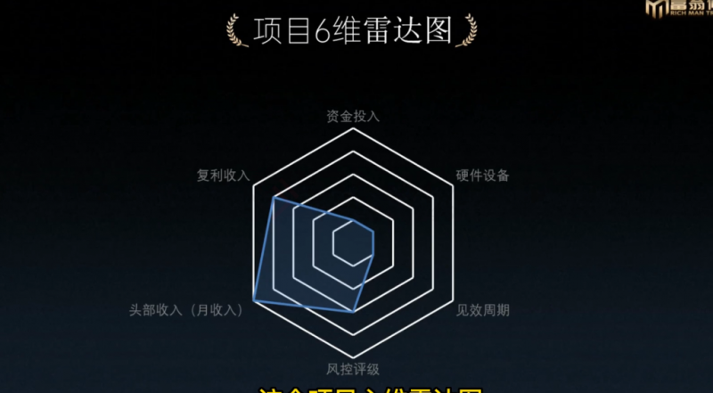 图片[2]-（8160期）十万个富翁修炼宝典之1.QQ流量每天4-5小时，一天500-1000 - 副业心选-副业心选