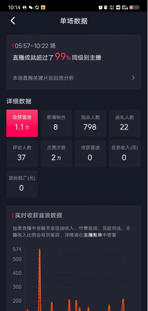 图片[3]-（8218期）ai美女换装直播 纯无人 礼物收到手软 日入2000+ - 副业心选-副业心选