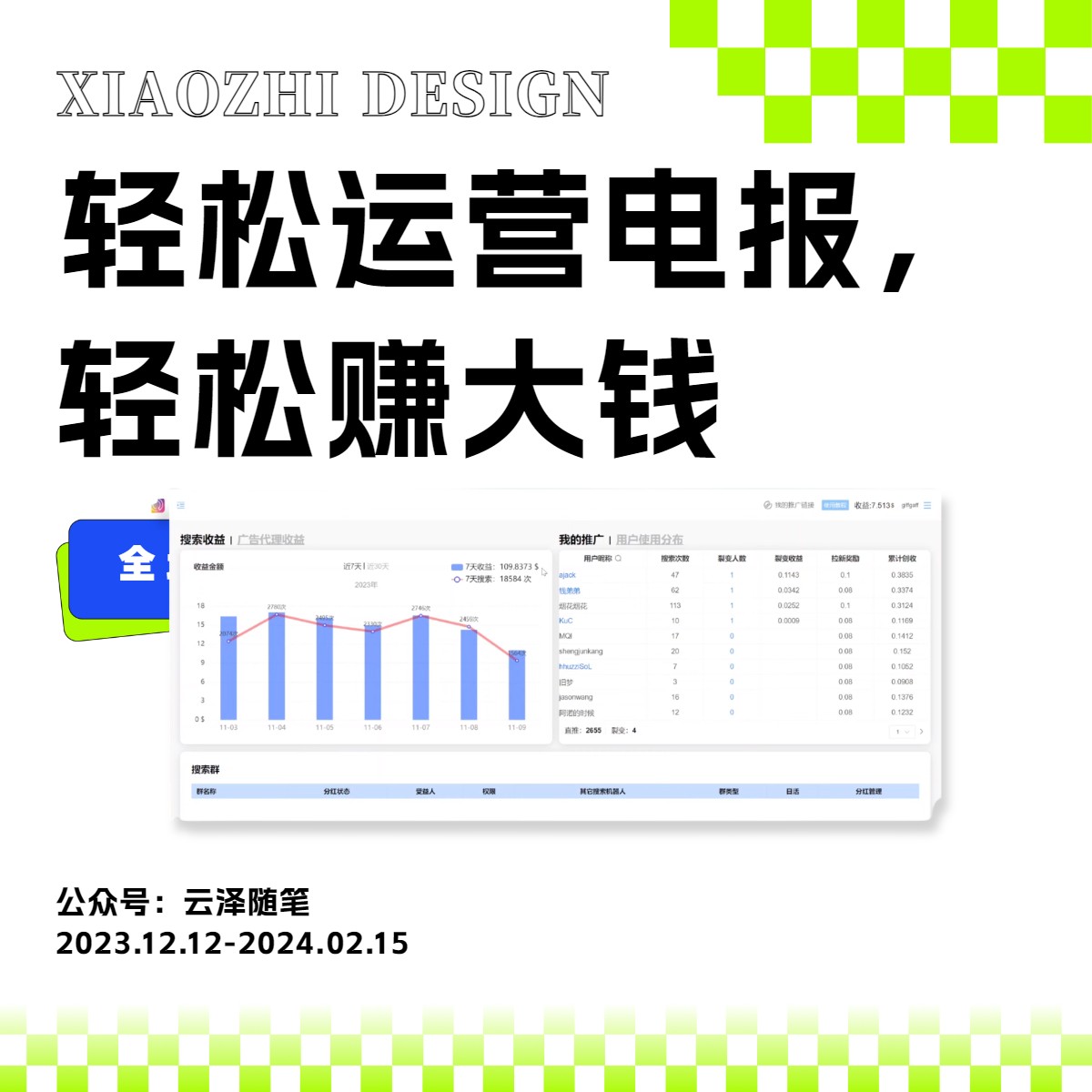 图片[2]-（8221期）独家技巧！电报运营新风口，免费发送器+会员技巧，赚钱就是这么简单！ - 副业心选-副业心选