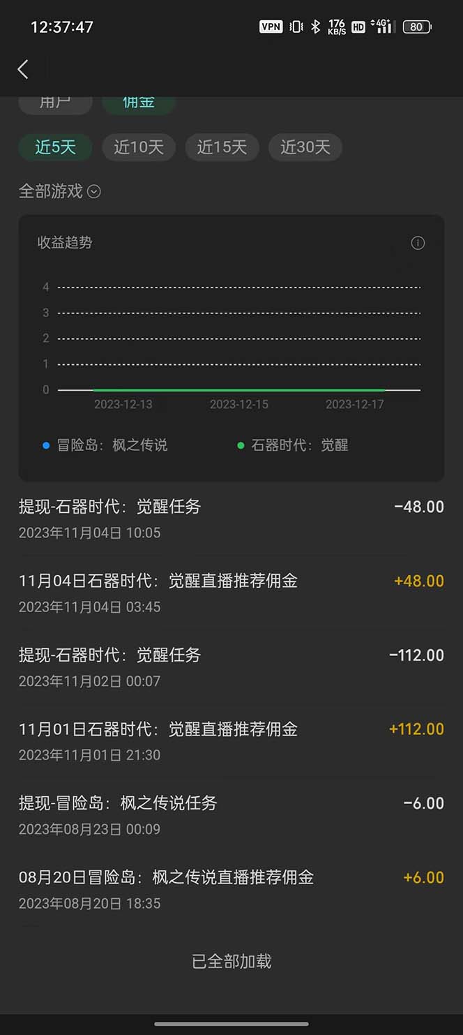 图片[3]-（8296期）微信视频号无人直播零粉变现，全网首发每天暴力掘金四五百 - 副业心选-副业心选