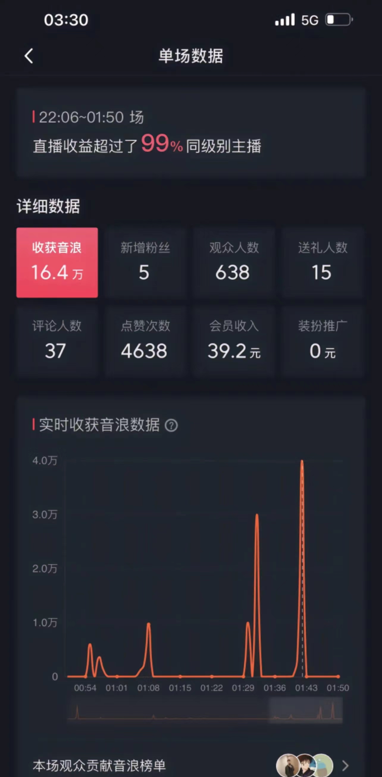 图片[2]-（8648期）高质量美女无人直播搭配最新防封技术 又能24小时撸音浪 日入2000+ - 副业心选-副业心选