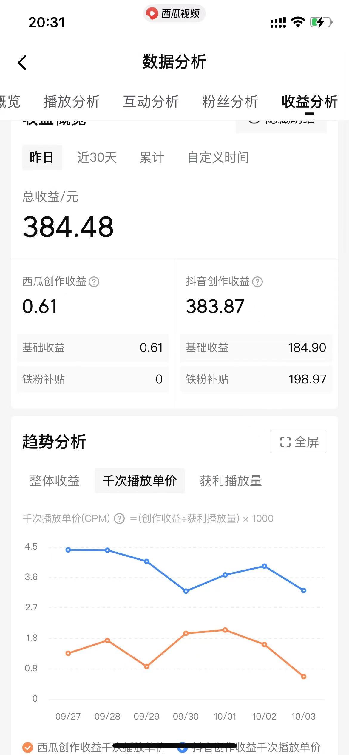 图片[3]-（8666期）美女图片的魔力，涨粉变现的高效方法，小白保姆级教程！ - 副业心选-副业心选