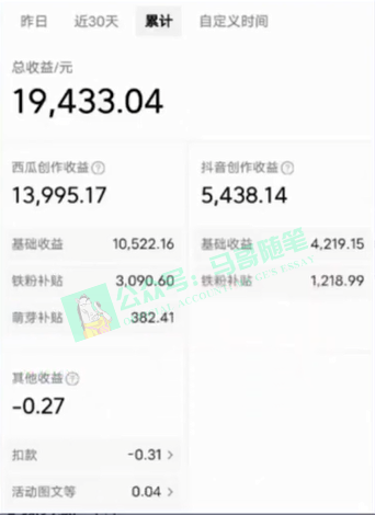 图片[4]-（8667期）中视频新思路，双重去重100%过原创，一键分发多平台变现，简单无脑，日… - 副业心选-副业心选