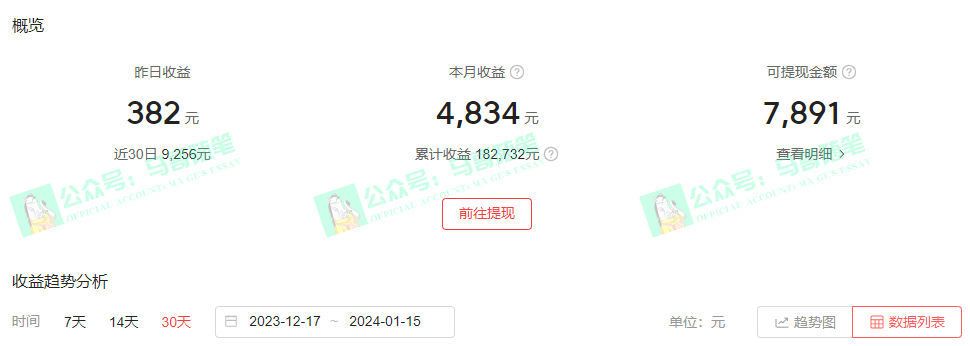 图片[5]-（8667期）中视频新思路，双重去重100%过原创，一键分发多平台变现，简单无脑，日… - 副业心选-副业心选