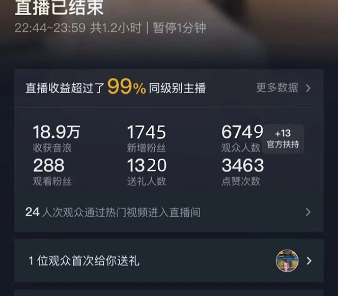 图片[2]-（8800期）抖音美女直播，单场收益7000+,新手小白也可操作 - 副业心选-副业心选