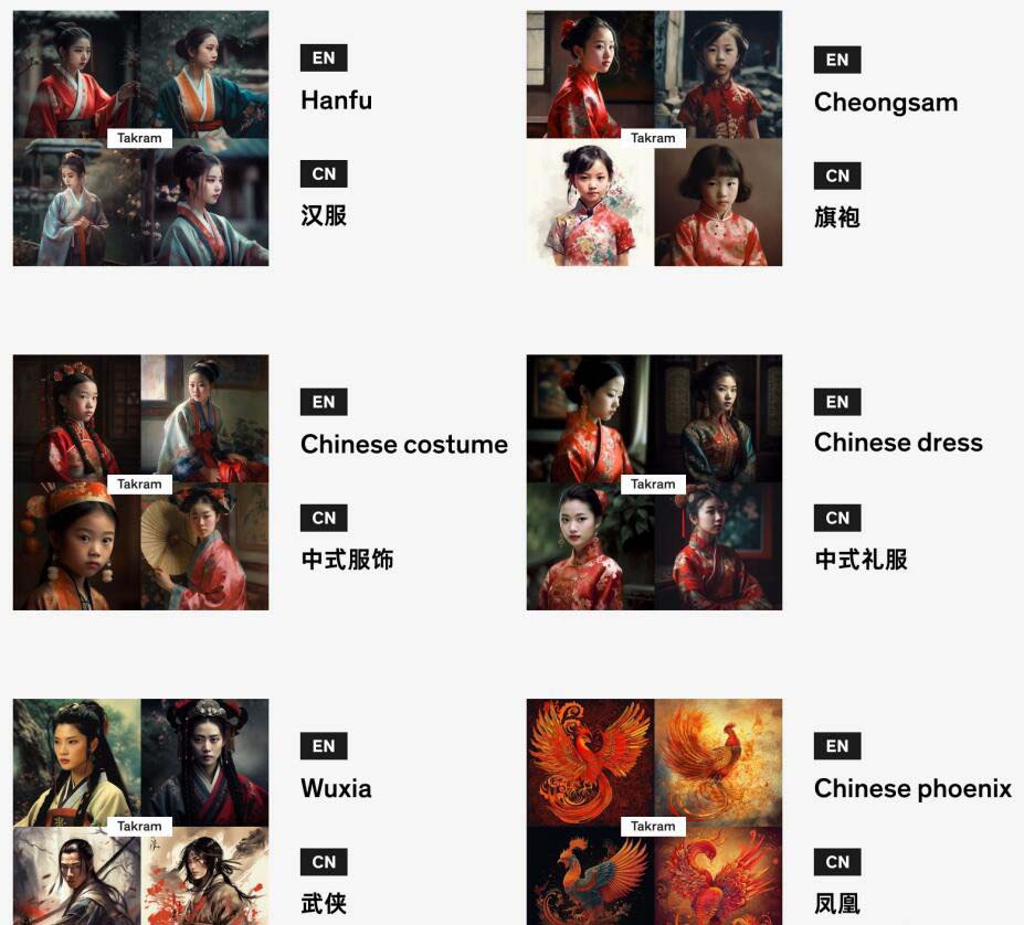 图片[6]-（8810期）Midjourney辞典AIGC中英双语图文辞典+提示关键词Prompt大全 - 副业心选-副业心选