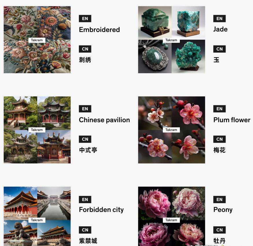 图片[7]-（8810期）Midjourney辞典AIGC中英双语图文辞典+提示关键词Prompt大全 - 副业心选-副业心选