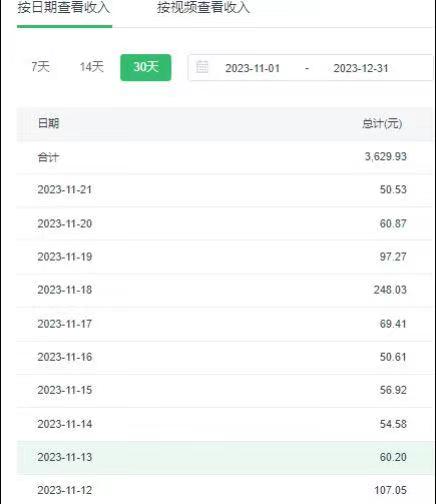图片[2]-（8793期）选对赛道赚大钱，视频搬运冷门平台，日入500+的保姆级教程 - 副业心选-副业心选