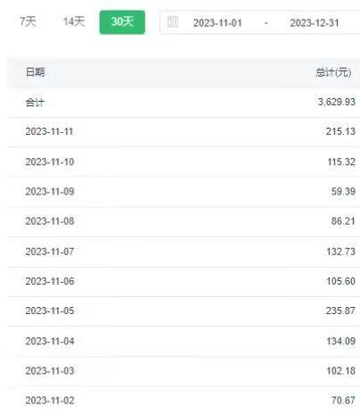 图片[3]-（8793期）选对赛道赚大钱，视频搬运冷门平台，日入500+的保姆级教程 - 副业心选-副业心选