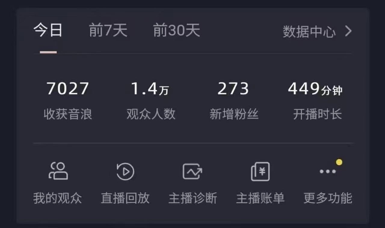 图片[2]-（8817期）全网最新奥特曼小舞格斗大战，无人直播，礼物收不停，保姆级落地教学 - 副业心选-副业心选