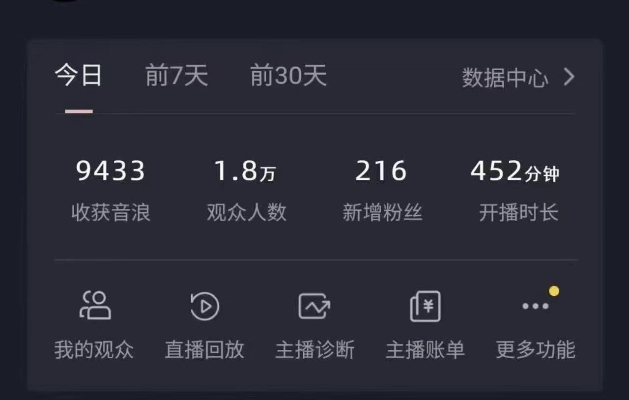 图片[3]-（8817期）全网最新奥特曼小舞格斗大战，无人直播，礼物收不停，保姆级落地教学 - 副业心选-副业心选