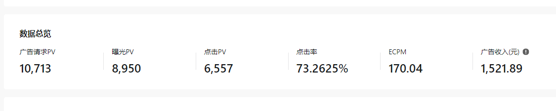 图片[4]-（8834期）抖音【播剧最新】无人直播玩法，不违规、不封号， 一天收益3000+，一个… - 副业心选-副业心选