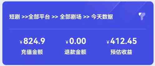 图片[3]-（9047期）2024最新抖音短剧推广，卡图文发视频 直接无脑搬 百分百不违规 轻松月入1W+ - 副业心选-副业心选