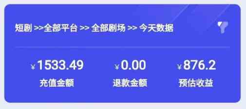 图片[4]-（9047期）2024最新抖音短剧推广，卡图文发视频 直接无脑搬 百分百不违规 轻松月入1W+ - 副业心选-副业心选