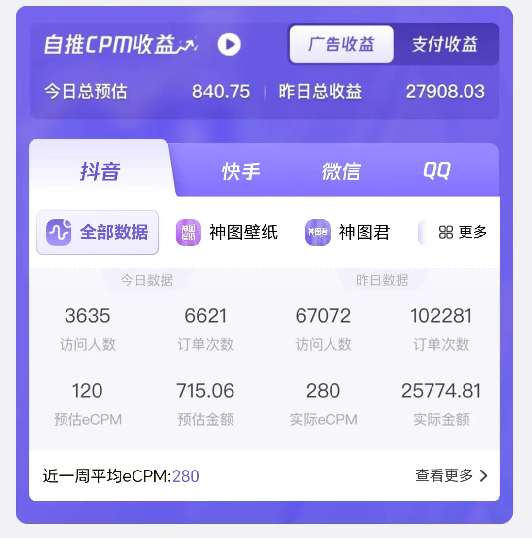 图片[2]-（9024期）壁纸号暴力挖金，3天螺旋起号，小白也能月入1w+ - 副业心选-副业心选